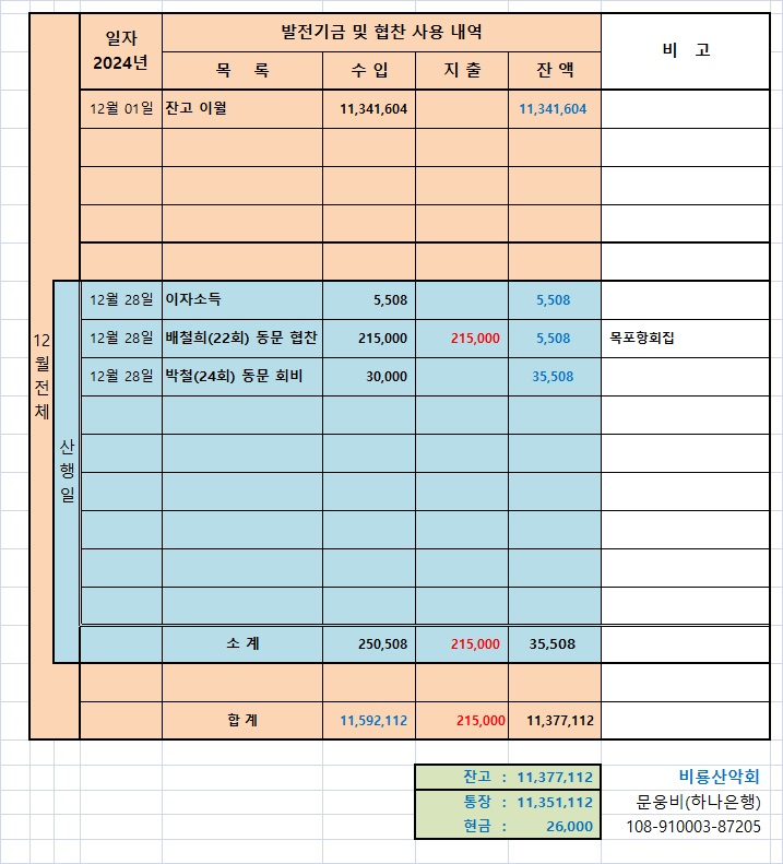 회비 사용 내역.jpg