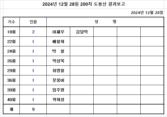 참석자 명단.jpg