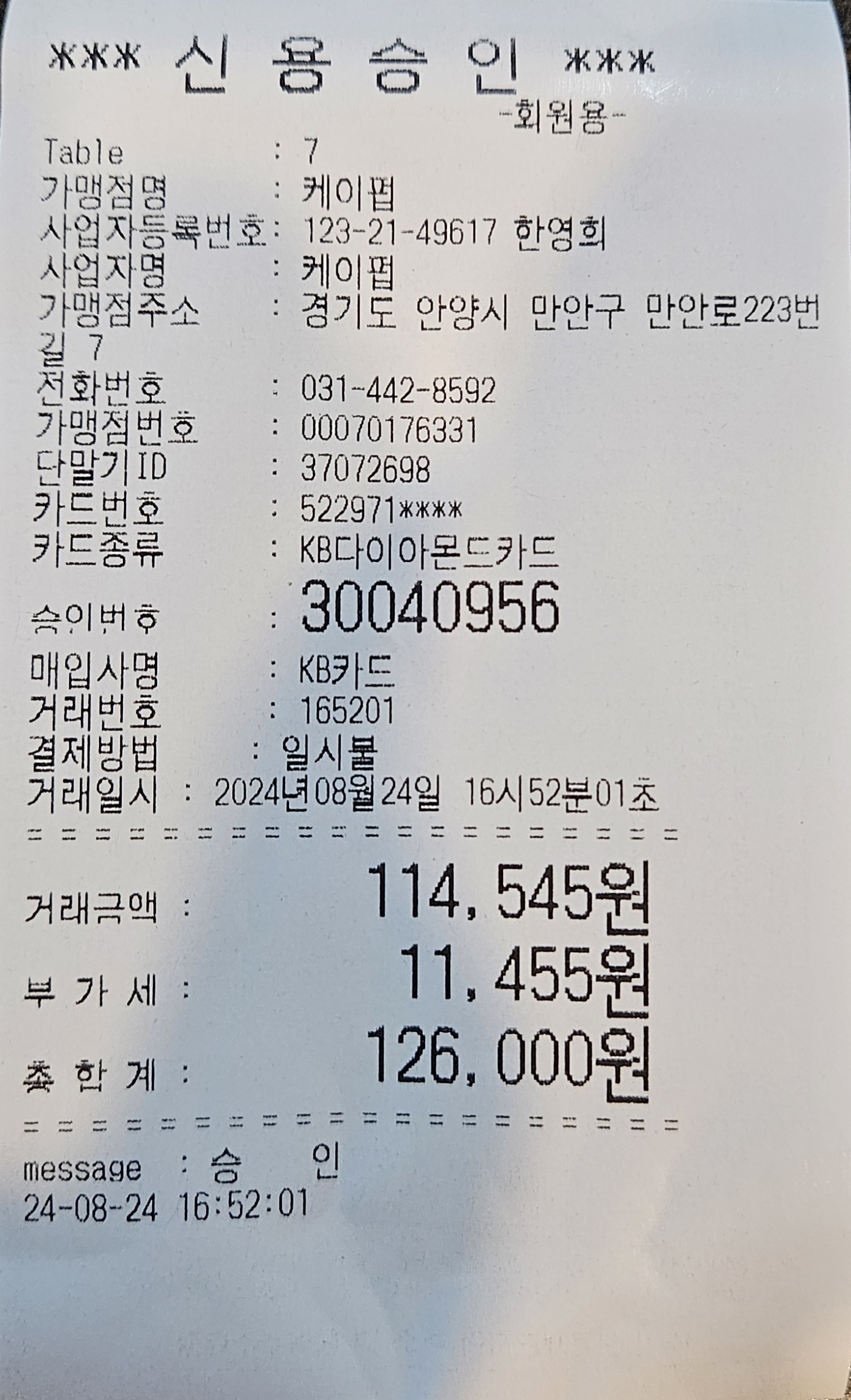 케이펍 호프 뒤풀이 2차.jpg