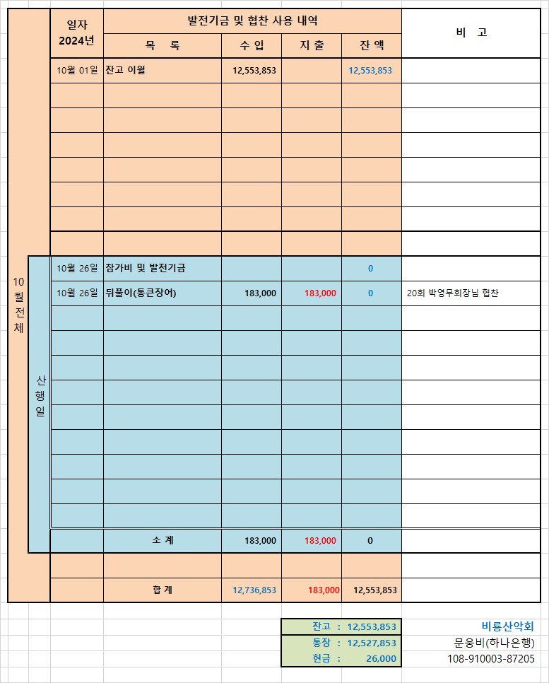 198차 북한산 결산.jpg